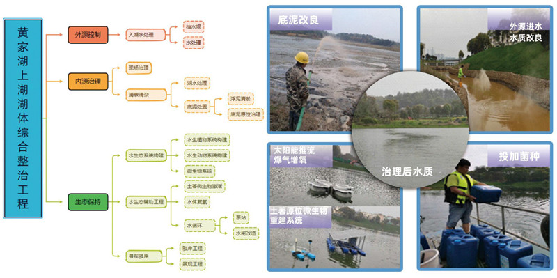 江西调水人生态环境工程有限公司2022-9_09.jpg
