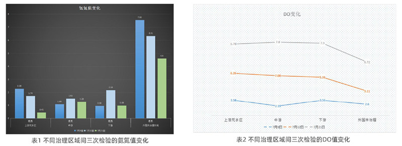 江西调水人生态环境工程有限公司2022-10_10.jpg