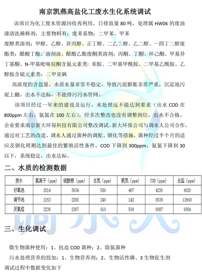 调水人-污水处理案例-7_02.jpg
