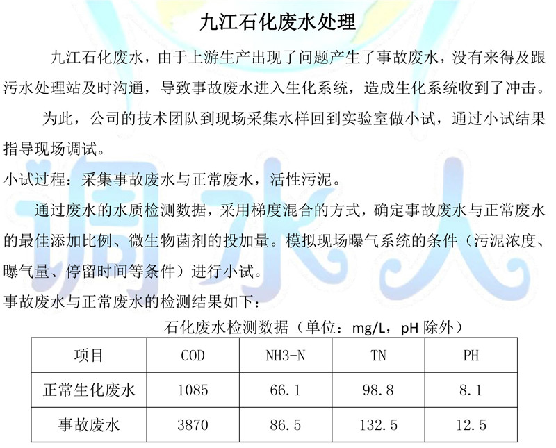 调水人-污水处理案例-5_03.jpg