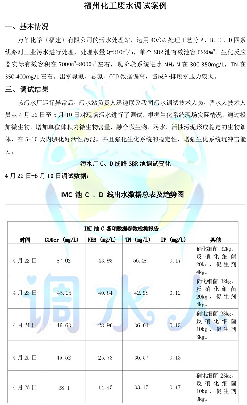 调水人-污水处理案例-1.jpg